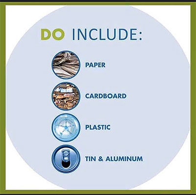 Do Inclued Paper, Cardboard, Plastic, Tin & Aluminum